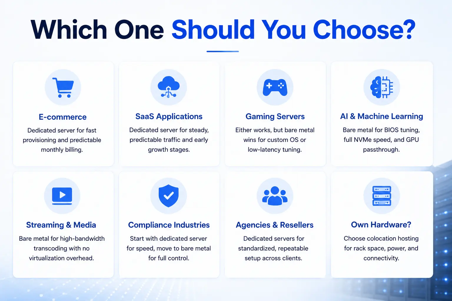 Dedicated Server vs Bare Metal: Key Differences