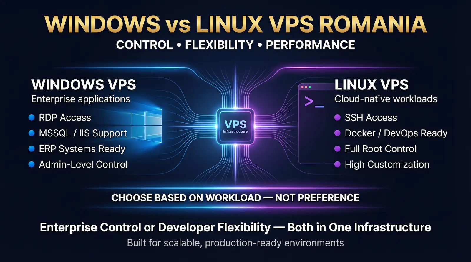 How to Optimize Windows Workflows in 2026