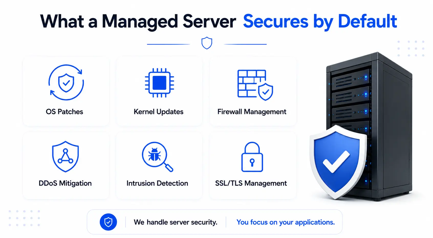 Managed vs Unmanaged Dedicated Server (2026 Guide)
