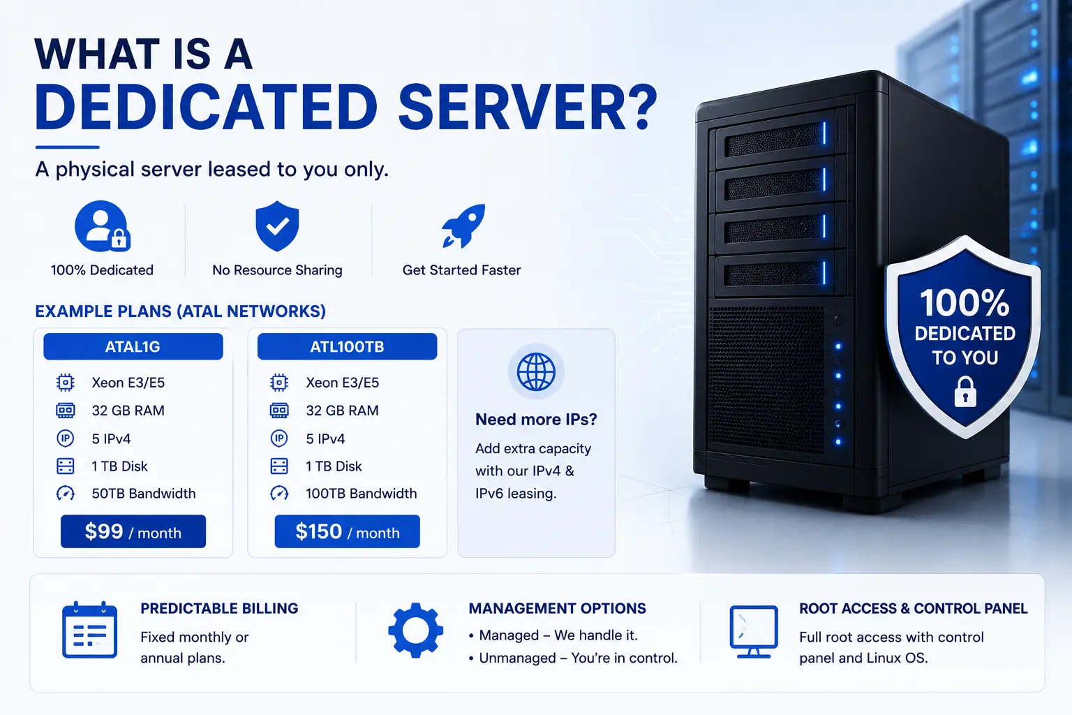 Dedicated Server vs Bare Metal: Key Differences