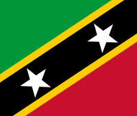 KN Basseterre Server Solutions – Benedenwindse Eilanden Hosting